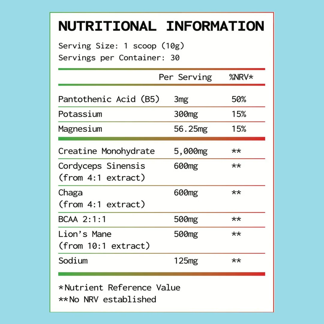 Nutritional information for AMPD Creatine+ Watermelon Blast: 1 scoop (10g), 30 servings per container, 5,000mg creatine monohydrate, 600mg Cordyceps Sinensis, 600mg Chaga, 500mg BCAA 2:1:1, 500mg Lion's Mane, 3mg Pantothenic Acid (B5), 300mg potassium, 125mg sodium, 56.25mg magnesium.